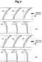 Fig. 05 - Variable stator vane structure of axial compressor