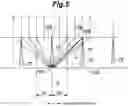 Fig. 06 - Variable stator vane structure of axial compressor