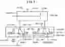Fig. 07 - Pressure booster