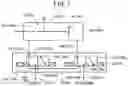 Fig. 08 - Pressure booster