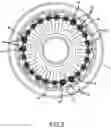 Fig. 03 - Tie bolt retention