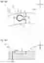 Fig. 04 - Washer and washer manufacturing method