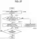 Fig. 34 - Vibration damper and electronic device