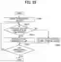 Fig. 37 - Vibration damper and electronic device