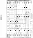 Fig. 03 - Planetary gear train of automatic transmission for vehicle