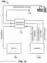 Fig. 13 - Hydrodynamic lock-based continuously variable transmission gearbox