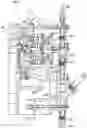 Fig. 04 - Lubrication system