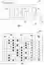 Fig. 02 - Shape-memory alloy shift element for an automatic transmission
