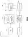 Fig. 02 - Systems and methods for programming a gear shift sequence for a custom shift mode of an automatic transmission