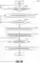 Fig. 07 - Systems and methods for programming a gear shift sequence for a custom shift mode of an automatic transmission