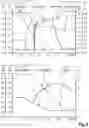 Fig. 04 - Hydrostatic transmission and method for braking using the same