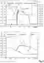 Fig. 05 - Hydrostatic transmission and method for braking using the same