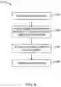 Fig. 05 - Variable pitch stator structure with all blades free to rotate and torque converter with variable pitch stator