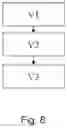 Fig. 08 - Flange sealing system and method of assembling same