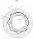 Fig. 04 - Seal device