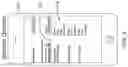 Fig. 05 - Remote contractor system with site specific energy audit capability