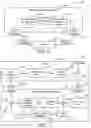 Fig. 07 - Extremum-seeking control system for on/off systems