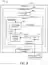Fig. 08 - Extremum-seeking control system for on/off systems