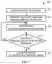 Fig. 08 - Systems and methods for providing airflow in furnace systems