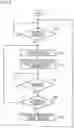 Fig. 08 - Management device, display switch system, and air-conditioning system