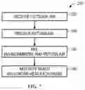 Fig. 08 - Systems and methods for providing airflows across a heat exchanger