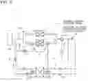 Fig. 03 - Chilling unit and temperature control system using water circulation
