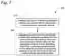 Fig. 08 - Phobic/philic structures in refrigeration systems and liquid vapor separation in refrigeration systems