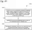 Fig. 15 - Phobic/philic structures in refrigeration systems and liquid vapor separation in refrigeration systems