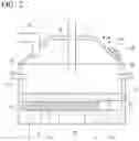 Fig. 03 - Electric furnace