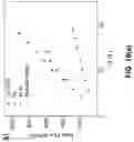 Fig. 13 - Manufacturable metal-graphene interface for highly efficient and durable heat exchanger components