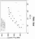 Fig. 14 - Manufacturable metal-graphene interface for highly efficient and durable heat exchanger components