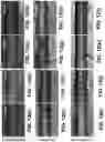 Fig. 16 - Manufacturable metal-graphene interface for highly efficient and durable heat exchanger components