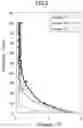 Fig. 07 - HEAT EXCHANGER