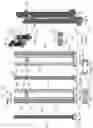 Fig. 03 - Ammunition packaging and loading device called a Pac and Load