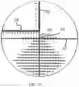 Fig. 14 - Apparatus and method for calculating aiming point information