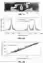 Fig. 07 - Mechanical strain amplifying transducer
