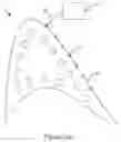 Fig. 03 - Method of measuring the wall thickness of an article and an apparatus for making such measurements