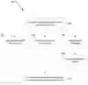 Fig. 01 - Methods and systems for generating expected speeds of travel