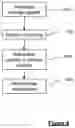 Fig. 07 - Methods and systems for generating expected speeds of travel