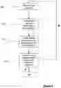 Fig. 09 - Methods and systems for generating expected speeds of travel
