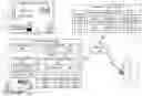 Fig. 01 - Interactive routing information between users