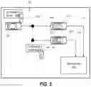 Fig. 06 - Interactive routing information between users