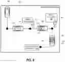 Fig. 07 - Interactive routing information between users