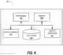 Fig. 10 - Interactive routing information between users