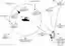 Fig. 01 - Determining a dump location of material dumped by a transport vehicle