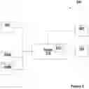 Fig. 03 - Systems and methods of determining flight phase / motion status of an aircraft