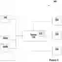 Fig. 04 - Systems and methods of determining flight phase / motion status of an aircraft