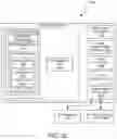 Fig. 26 - Devices, systems and methods for a cloud-based meter management system