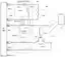 Fig. 01 - Devices, systems and methods for determining and compensating for offset errors arising in inductive sensors