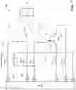 Fig. 10 - Devices, systems and methods for determining and compensating for offset errors arising in inductive sensors